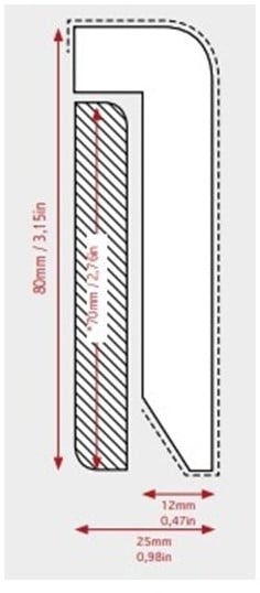 toevoegen onthouden Ideaal MDF overzetplint folie wit 8cm x 244cm Blok | Laminaat, parket en pvc  vloeren